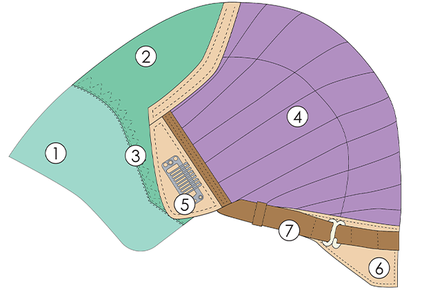 Swiss Lace Front / Single Swiss Lace Top / Enclosed Wefting Stretch Net